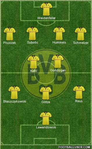 Borussia Dortmund Formation 2013