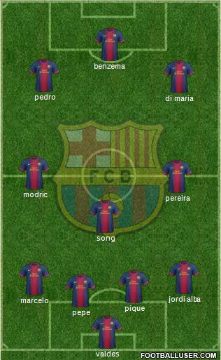 F.C. Barcelona Formation 2013