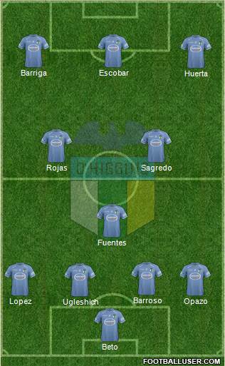 CD O'Higgins de Rancagua S.A.D.P. Formation 2013