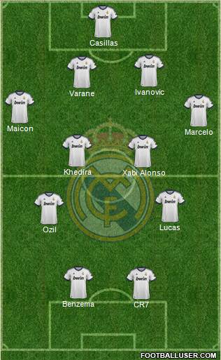 R. Madrid Castilla Formation 2013