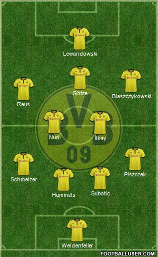 Borussia Dortmund Formation 2013