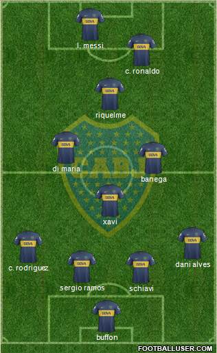 Boca Juniors Formation 2013