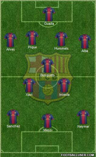 F.C. Barcelona Formation 2013