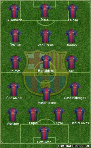 F.C. Barcelona Formation 2013
