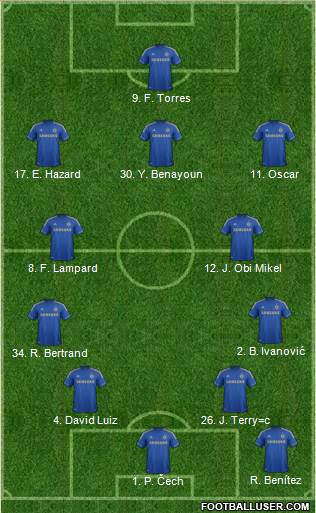Chelsea Formation 2013