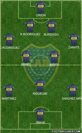 Boca Juniors Formation 2013