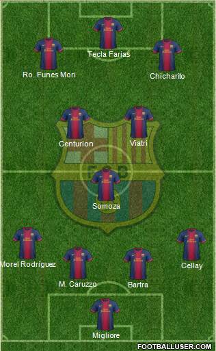 F.C. Barcelona Formation 2013