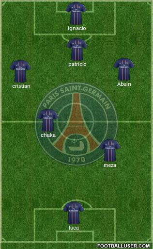 Paris Saint-Germain Formation 2013