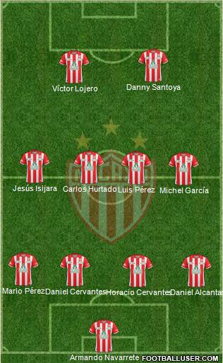 Club Deportivo Necaxa 4-4-2 football formation