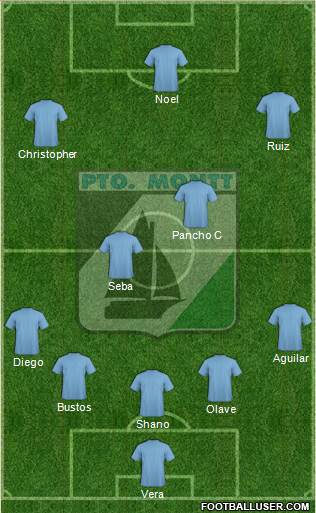 CD Puerto Montt Formation 2013