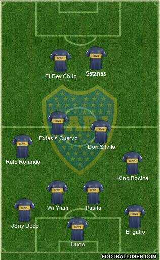 Boca Juniors Formation 2013