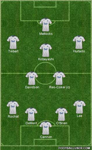 Vancouver Whitecaps FC Formation 2013