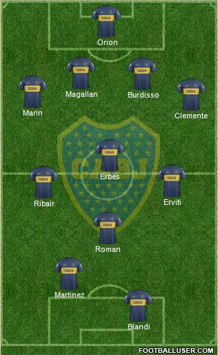 Boca Juniors Formation 2013