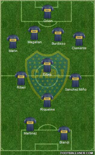 Boca Juniors Formation 2013