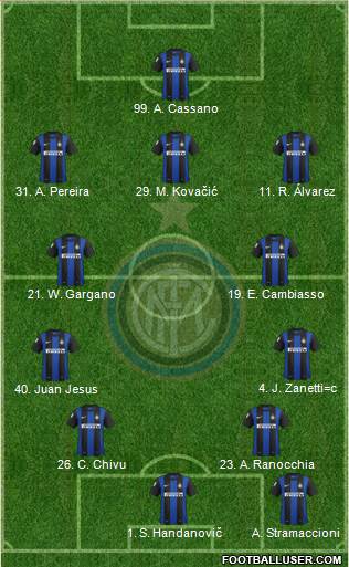 F.C. Internazionale Formation 2013