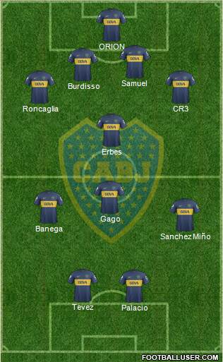 Boca Juniors Formation 2013