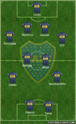 Boca Juniors Formation 2013