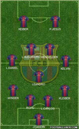 F.C. Barcelona Formation 2013