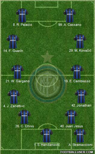 F.C. Internazionale Formation 2013