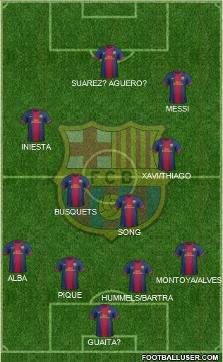 F.C. Barcelona Formation 2013