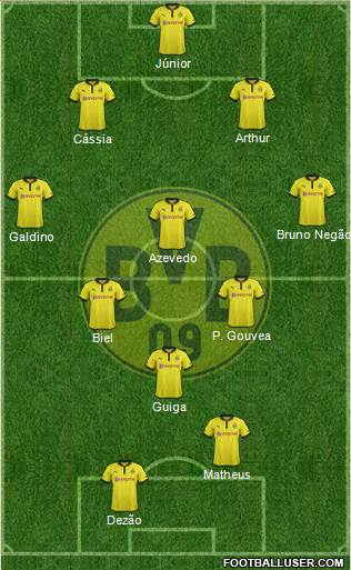 Borussia Dortmund Formation 2013