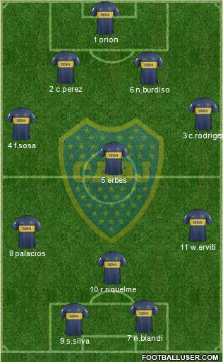Boca Juniors Formation 2013