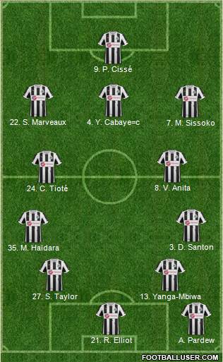Newcastle United Formation 2013