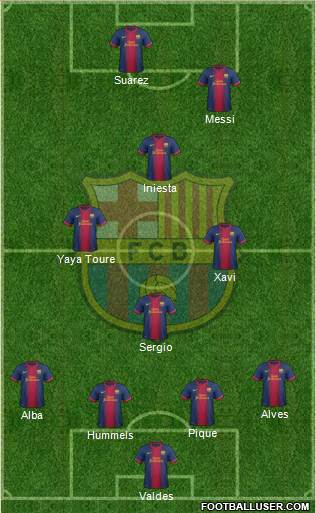 F.C. Barcelona Formation 2013
