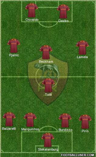 AS Roma Formation 2013