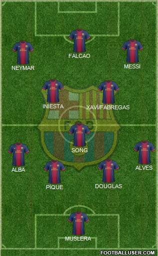 F.C. Barcelona Formation 2013