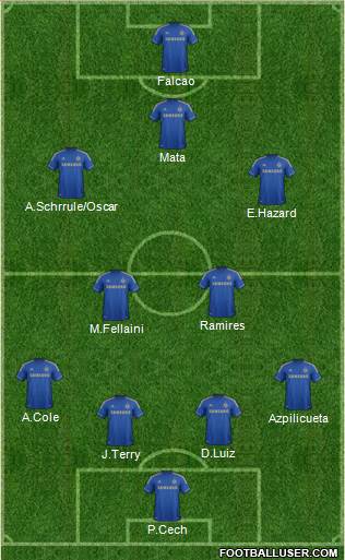 Chelsea Formation 2013