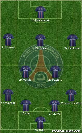 Paris Saint-Germain Formation 2013