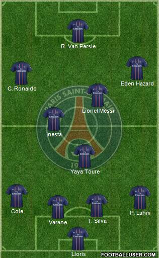 Paris Saint-Germain Formation 2013