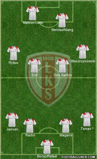 Lodzki Klub Sportowy Formation 2013