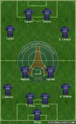 Paris Saint-Germain Formation 2013