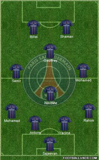 Paris Saint-Germain Formation 2013
