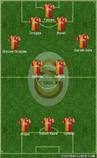 Galatasaray SK Formation 2013