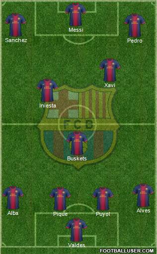 F.C. Barcelona Formation 2013