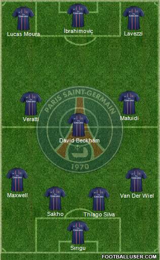 Paris Saint-Germain Formation 2013