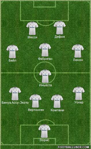 Tottenham Hotspur Formation 2013