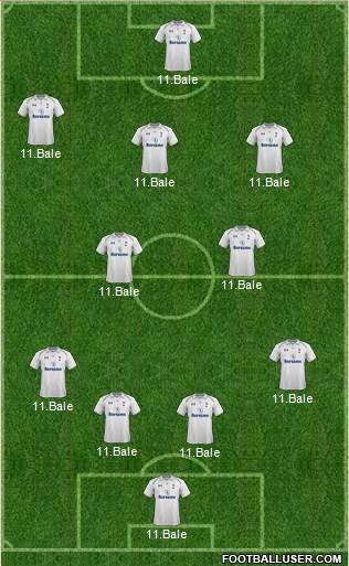 Tottenham Hotspur Formation 2013