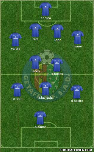 Getafe C.F., S.A.D. Formation 2013
