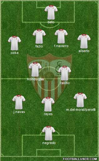 Sevilla F.C., S.A.D. Formation 2013