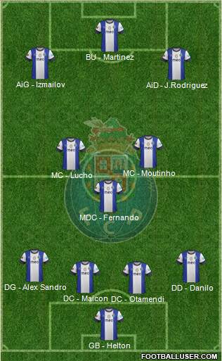 Futebol Clube do Porto - SAD Formation 2013