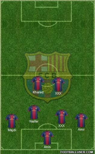 F.C. Barcelona Formation 2013