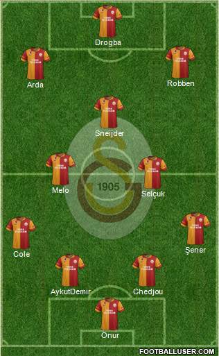 Galatasaray SK Formation 2013