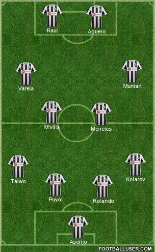 Newcastle United Formation 2013