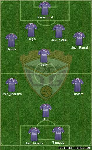C.D. Guadalajara Formation 2013