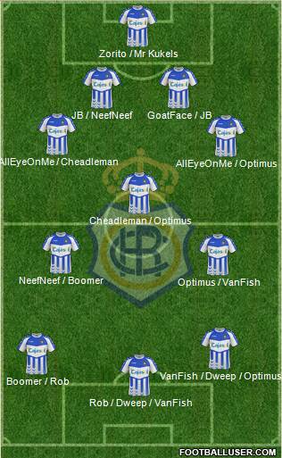 R.C. Recreativo de Huelva S.A.D. Formation 2013