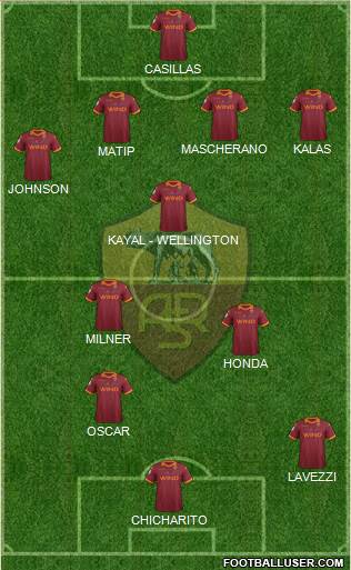 AS Roma Formation 2013